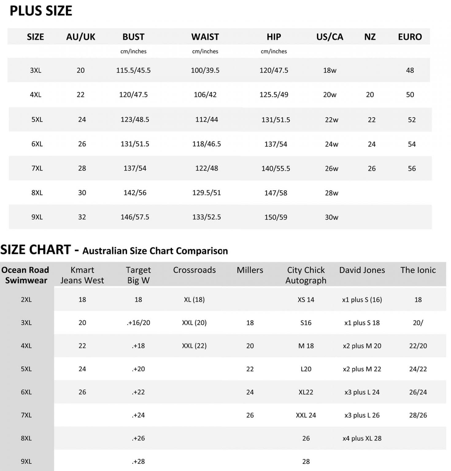 Chlorine Resistant Plus Size Rashies