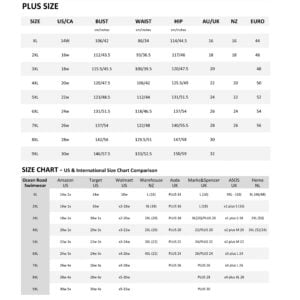 OCEAN ROAD SWIMWEAR - PLUS SIZE CHART US & INTERNATIONAL COMPARISON CHART