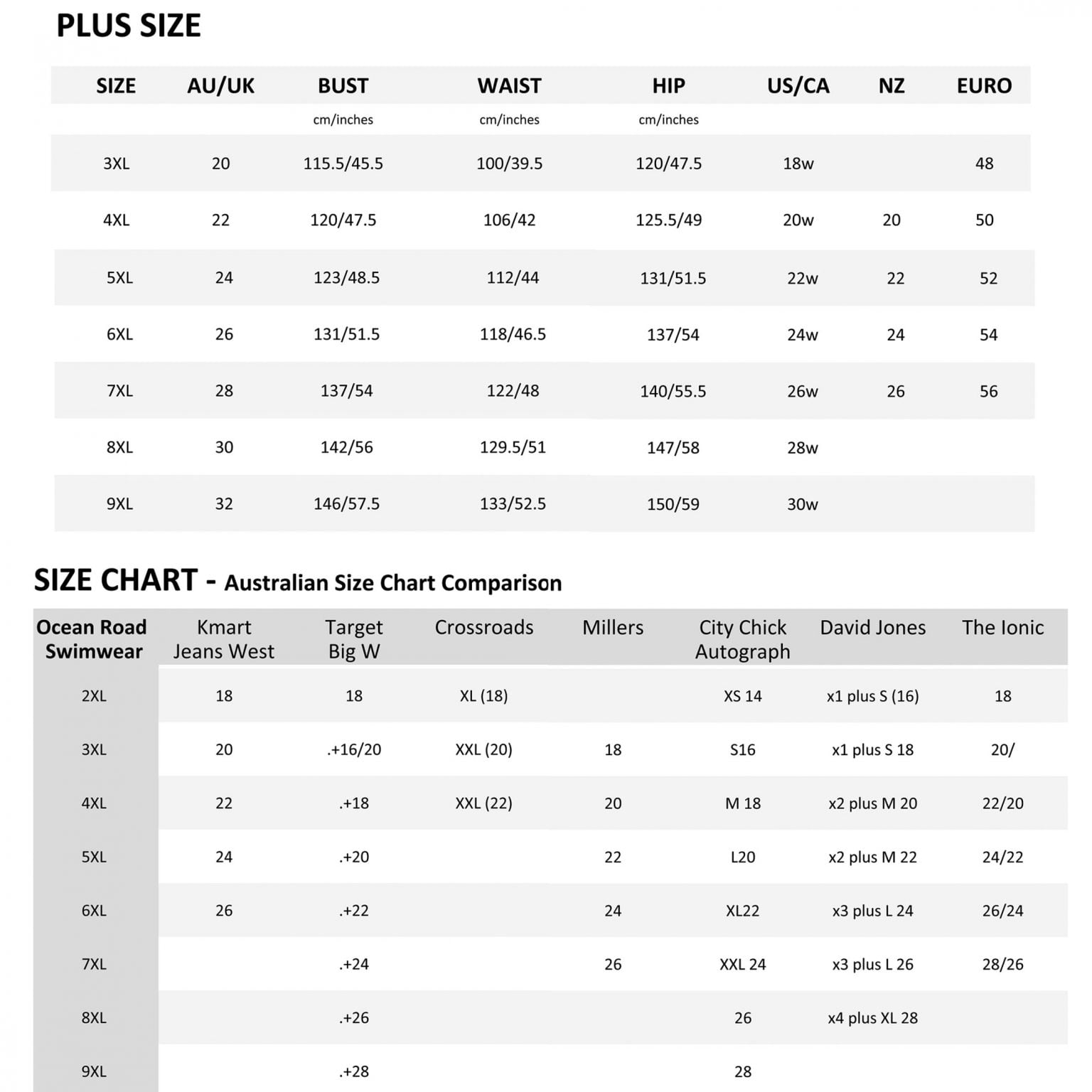 plus-size-chart-&-comparison 2200