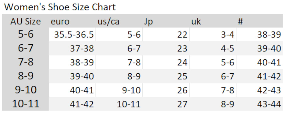 OCEAN ROAD SWIMWEAR - WOMEN'S SHOE SIZE CHART