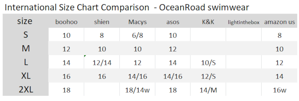 Size Chart  oceanroadswimwear