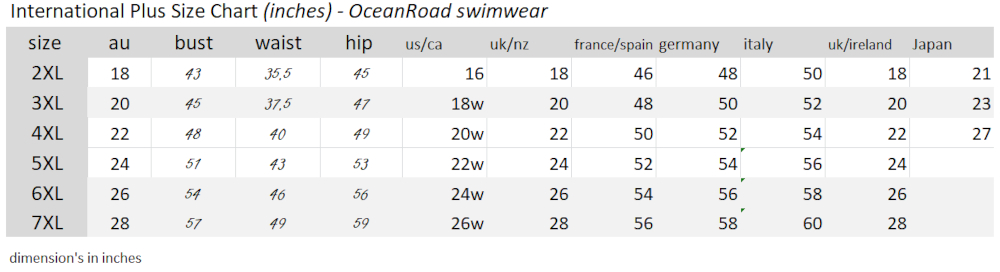 ocean road swimwear - international plus size chart - inches .jpg