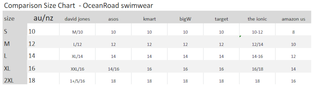 ocean road swimwear new comparison size chart 10 to 18