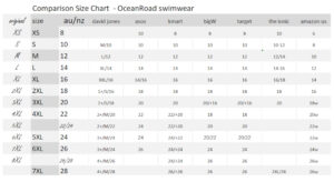 OCEAN ROAD SWIMWEAR COMPARISON SIZE CHART - WOMENS ALL SIZES