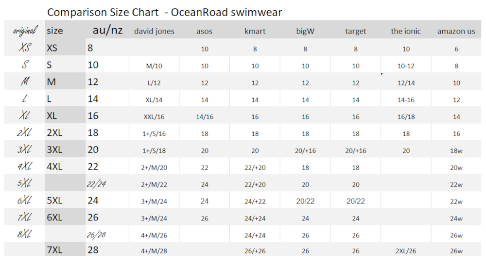 Size Chart – Olivia London Swimwear