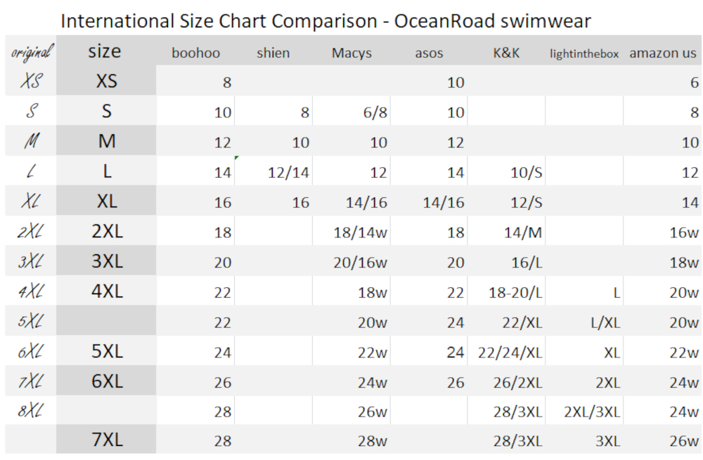 Size Chart | oceanroadswimwear