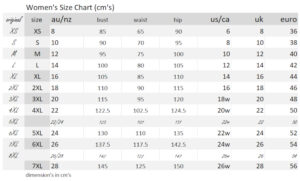 OCEAN ROAD SWIMWEAR SIZE CHART - WOMENS ALL SIZES