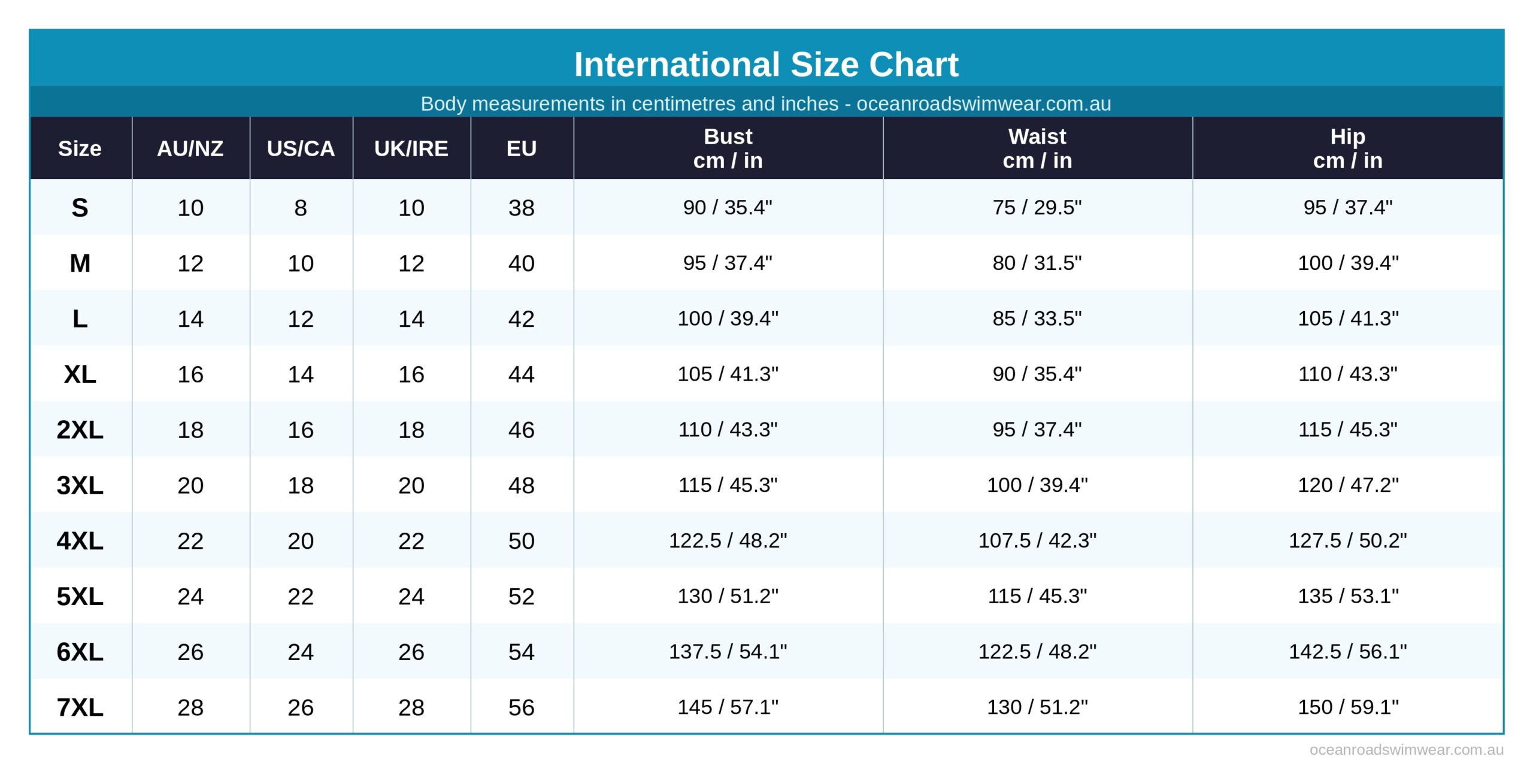 Ocean Road Swimwear's International-Size Chart sizes from US, Canada, Uk, Ireland & Europe in Inches and Cm's