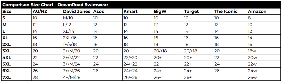 Comparison Size Chart - OceanRoad Swimwear