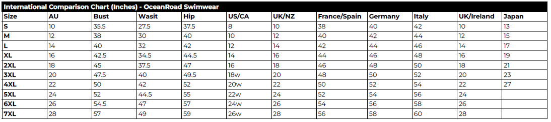 International Comparison Chart (Inches) - OceanRoad Swimwear