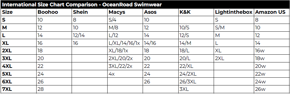 International Size Chart Comparison - OceanRoad Swimwear