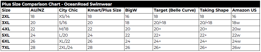 Plus Size Comparison Chart - OceanRoad Swimwear