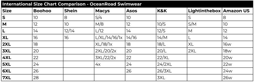 International Size Chart Comparison - OceanRoad Swimwear - All Sizes