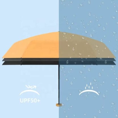 waterproof and UV protection parasol umbrella