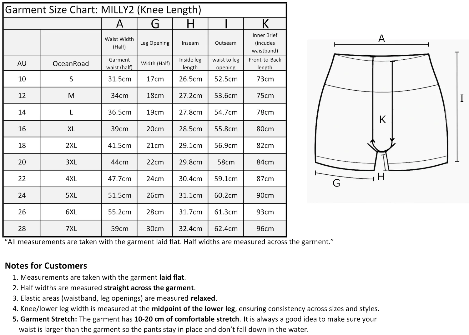 size chart swim shorts knee length - ocean road swimwear high waist milly2 V3 x1500