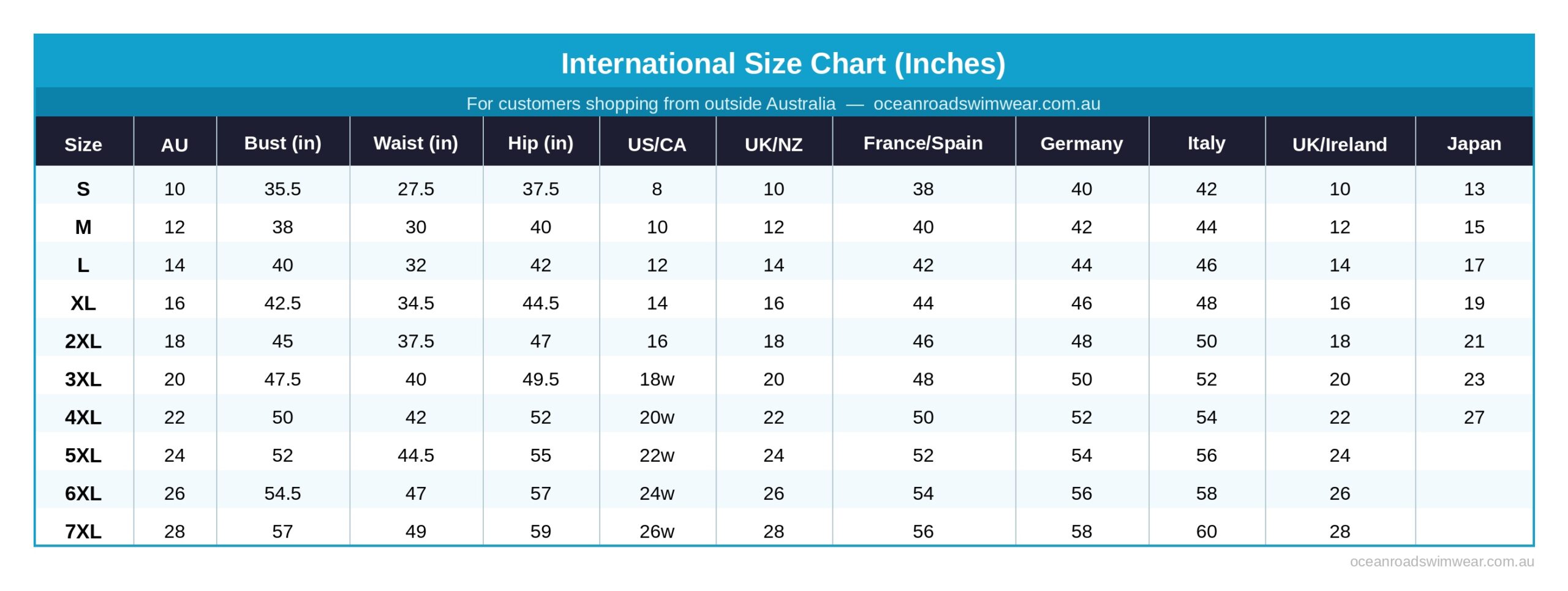 find your Ocean-Road-Swimwear-Size-Chart-Womens-Chart3a-International-Inches