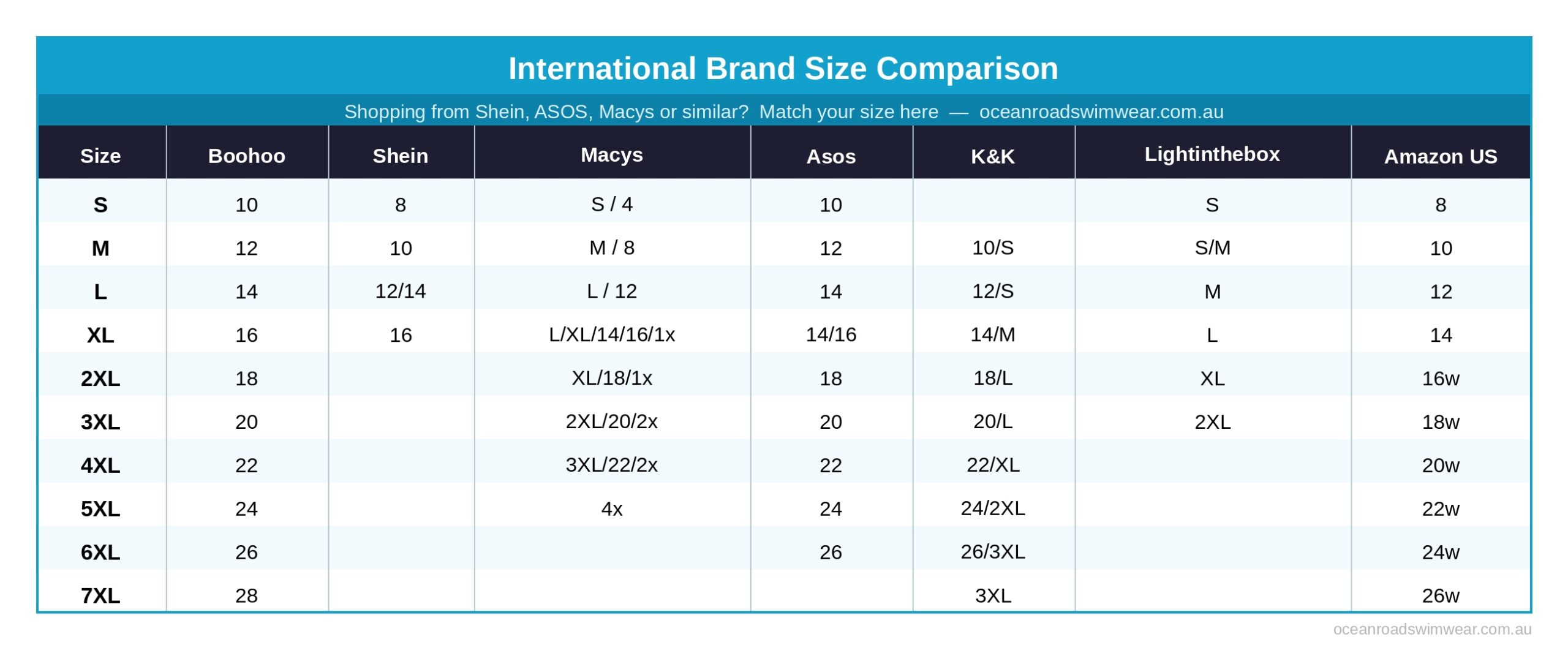 Ocean-Road-Swimwear-Size-Chart-Womens-international size-Chart3b-International-Brand-Comparison
