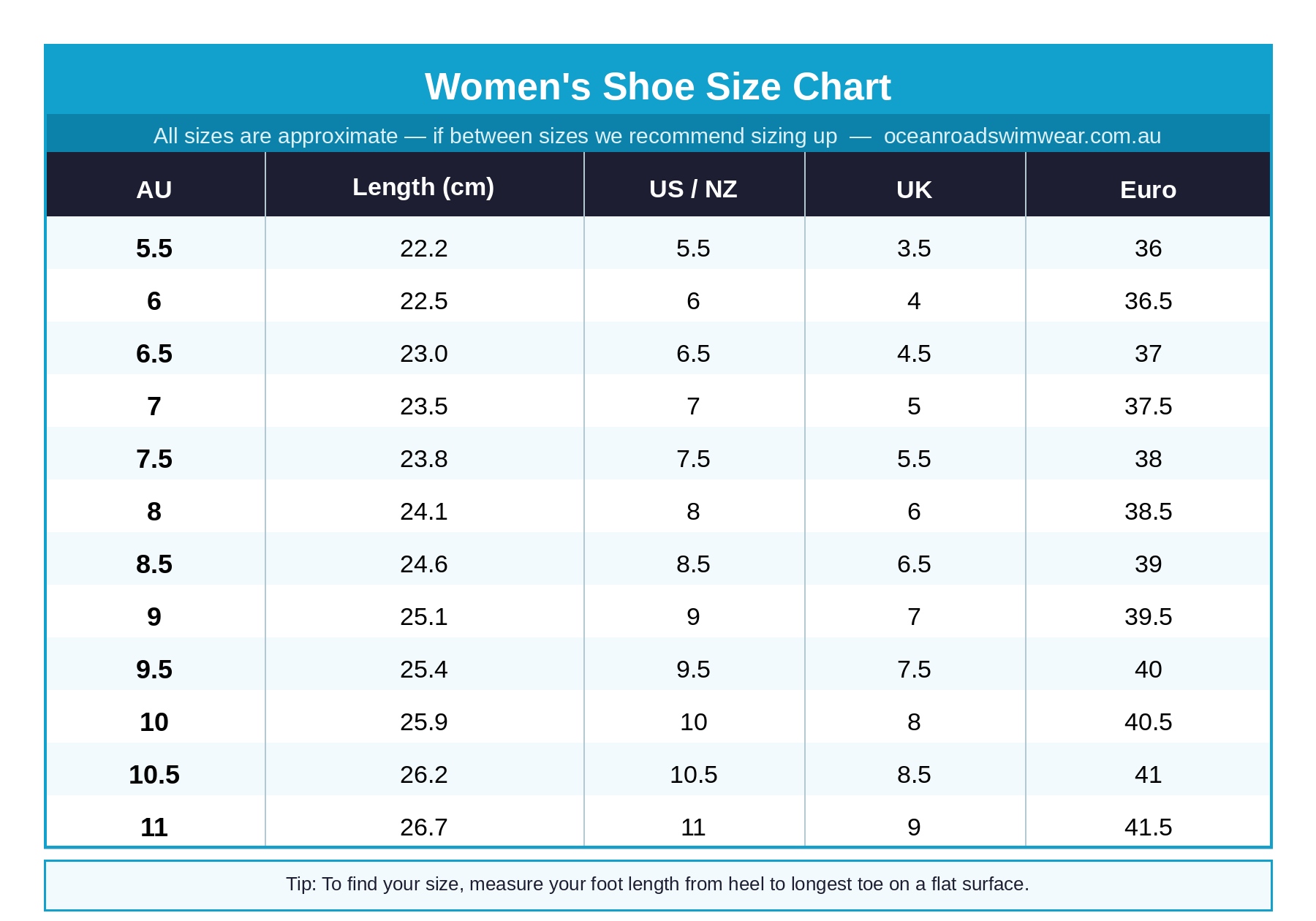 Find you Ocean-Road-Swimwear-Womens-Shoe-Size-Chart